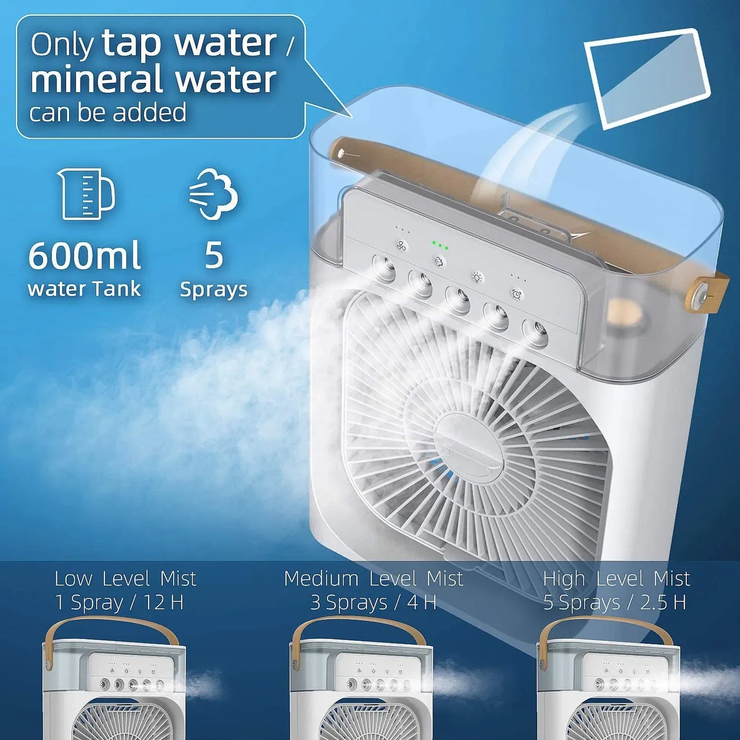 Air Conditioner Fan with Ice Tray 3in1